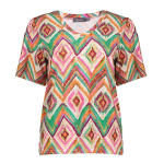 Geisha Shirt Jazz Teal Fuchsia